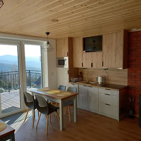 Cicha Kudlacze * Pcim